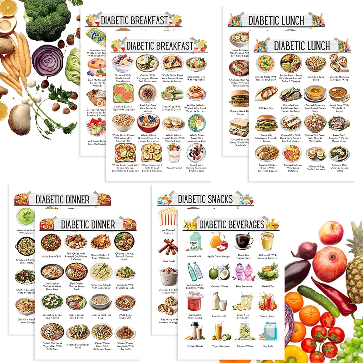 Insulin-Friendly Meal Plans vs. bqw's Diabetic Guide - Tested, Surprising Match For Health-Conscious Eaters