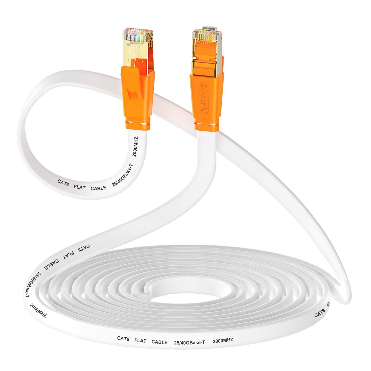 Surprising Speed: Cat 8 Ethernet Cable Compared," tested... for routers!