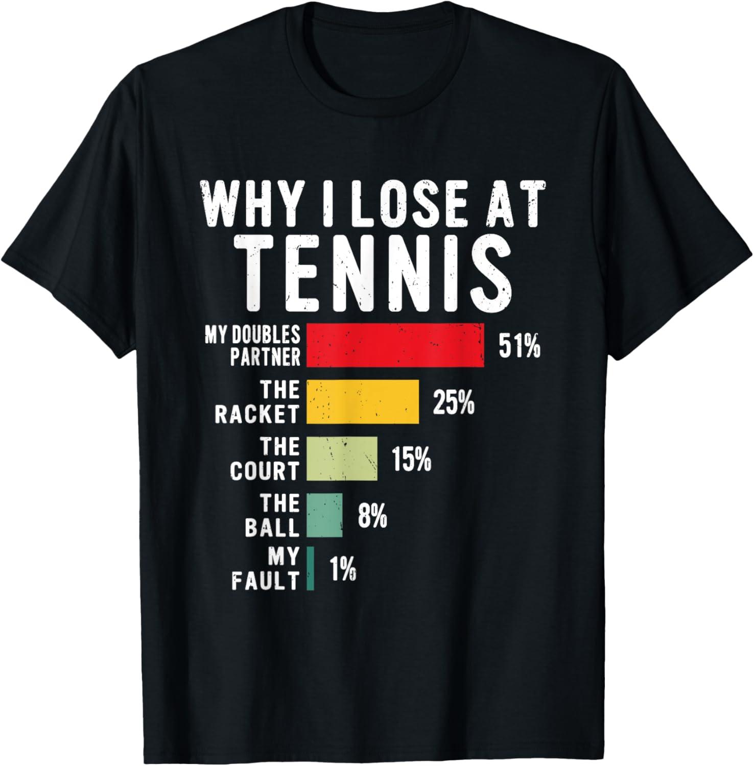 Funny Tennis Gear Versus Mental Masters tested: Surprising Insights