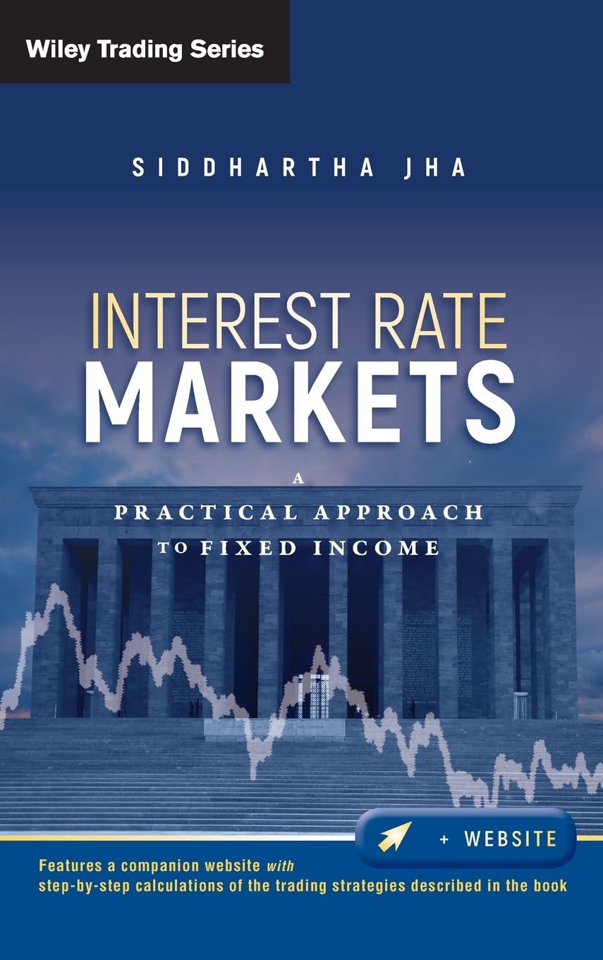 Fixed Income Showdown: Practical Approach vs. Tested Tools for Today's Buyers