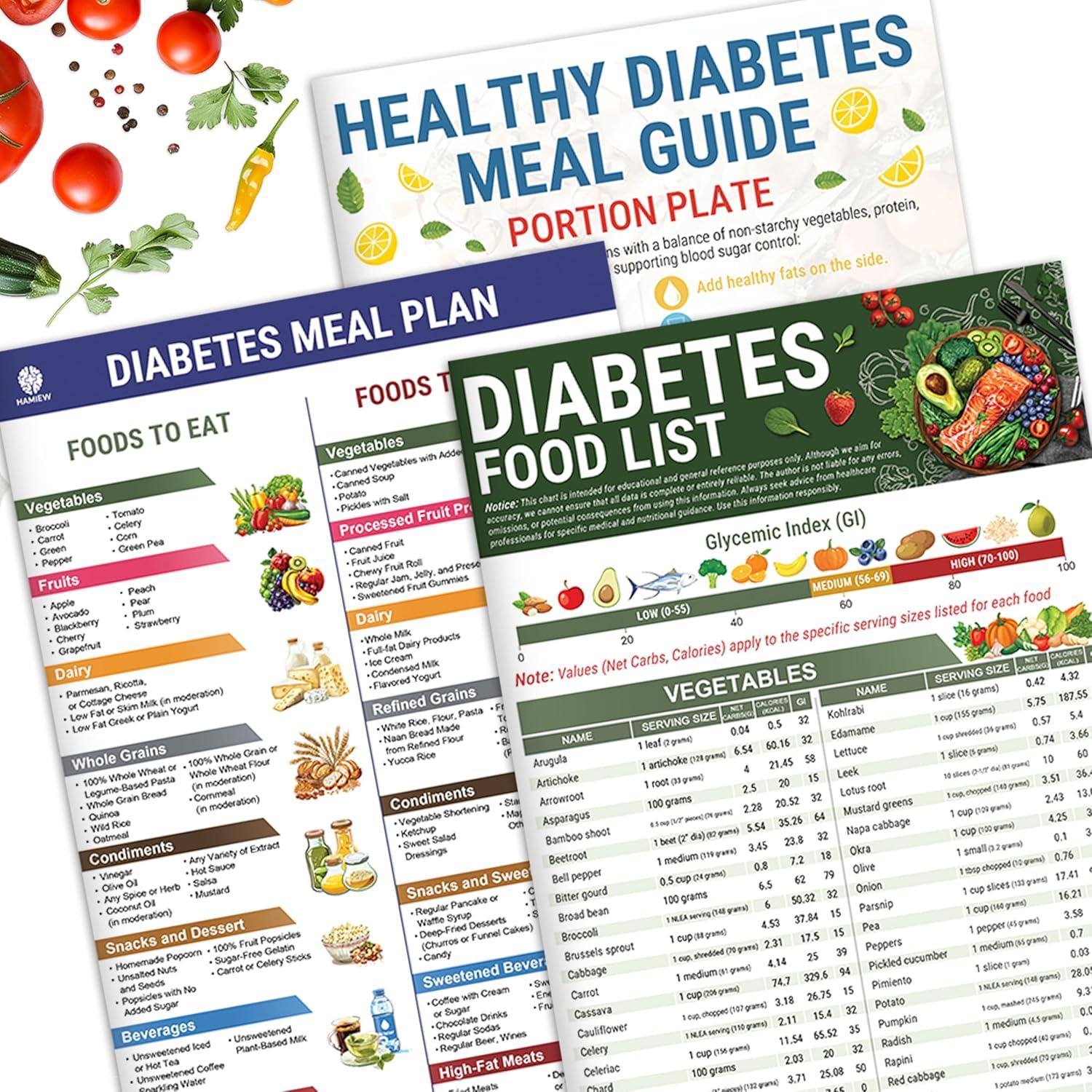 Diabetes Meal Tools Showdown: 3-Pcs List, Print-Ready GI Chart, Surprising Nutrient-Packed Planner