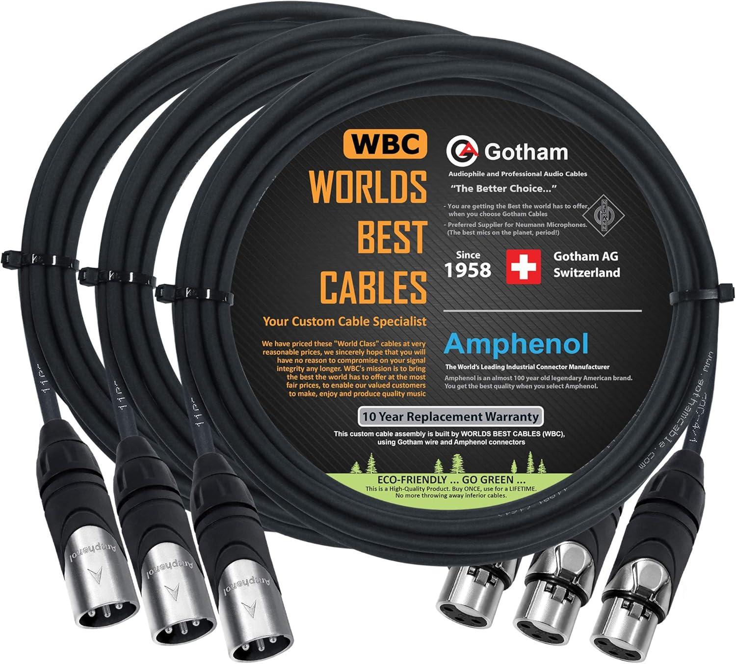 Surprising Insight: Premium Audio Cable Tested for Silent Performance