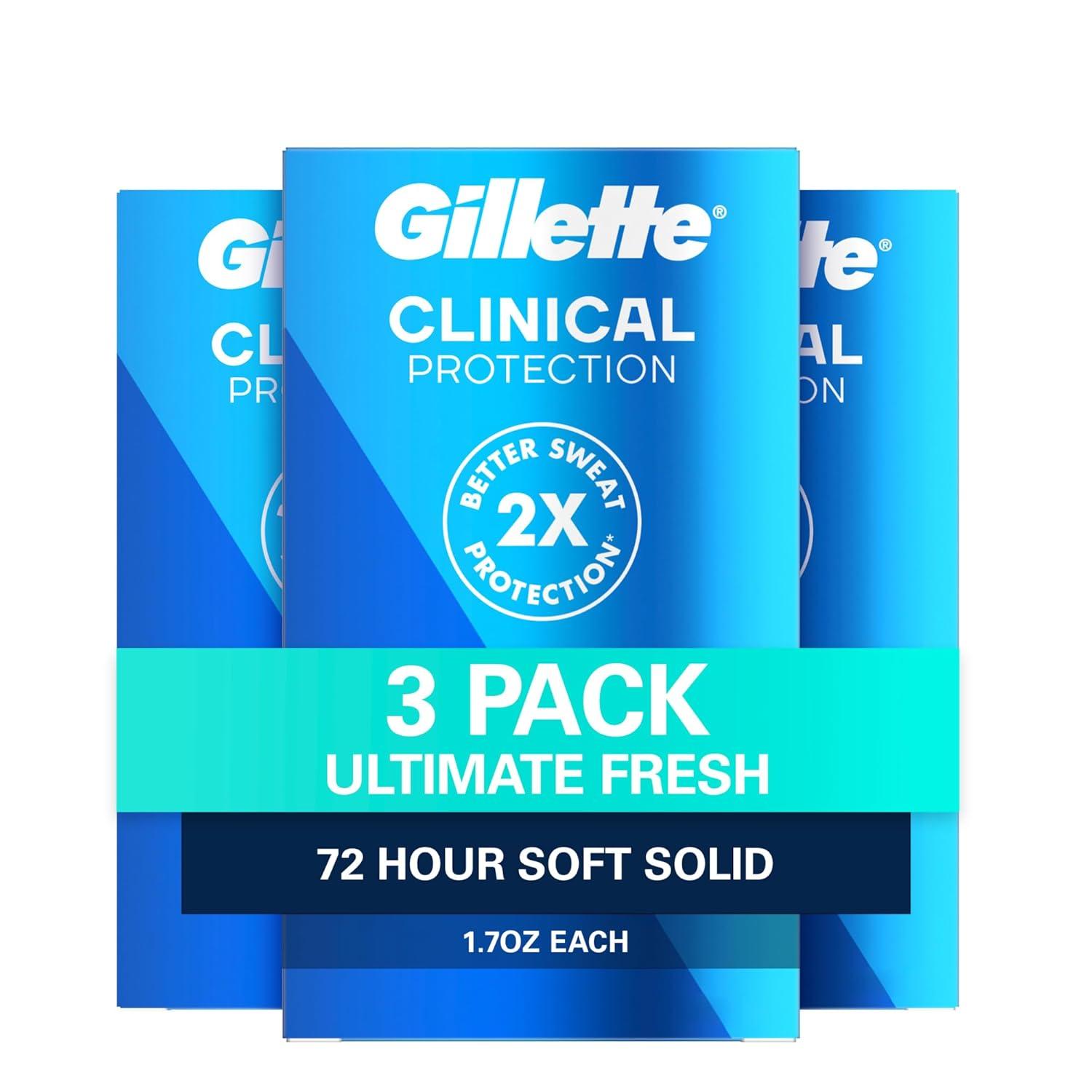 Degree Antiperspirant Tested: Women's 72-Hour vs Men's 48-Hour