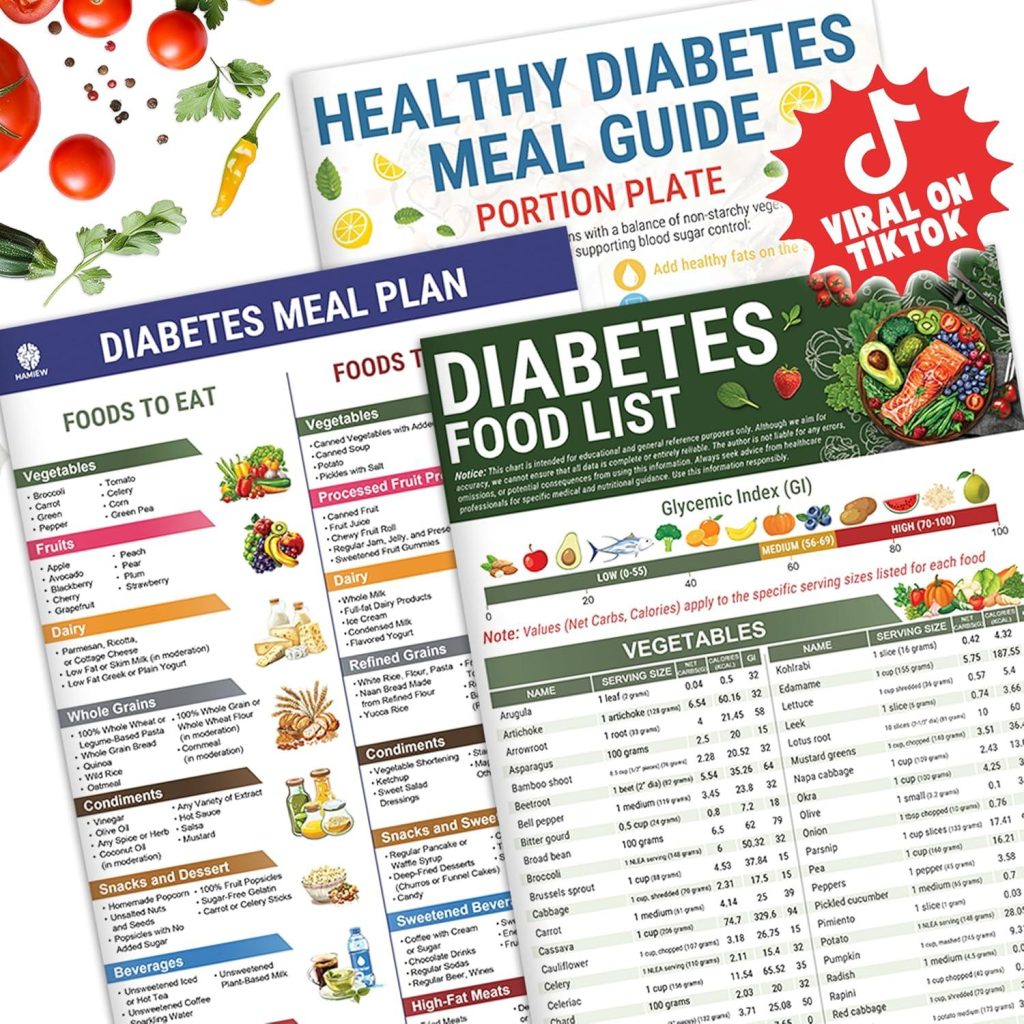 Best Diabetes Meal Planner – HAMIEW 3 Count Food List Review