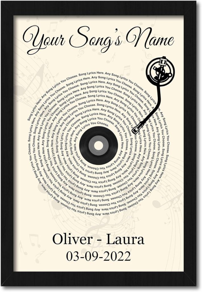Best Personalized Gift – Custom Song Lyrics Art, Framed Review