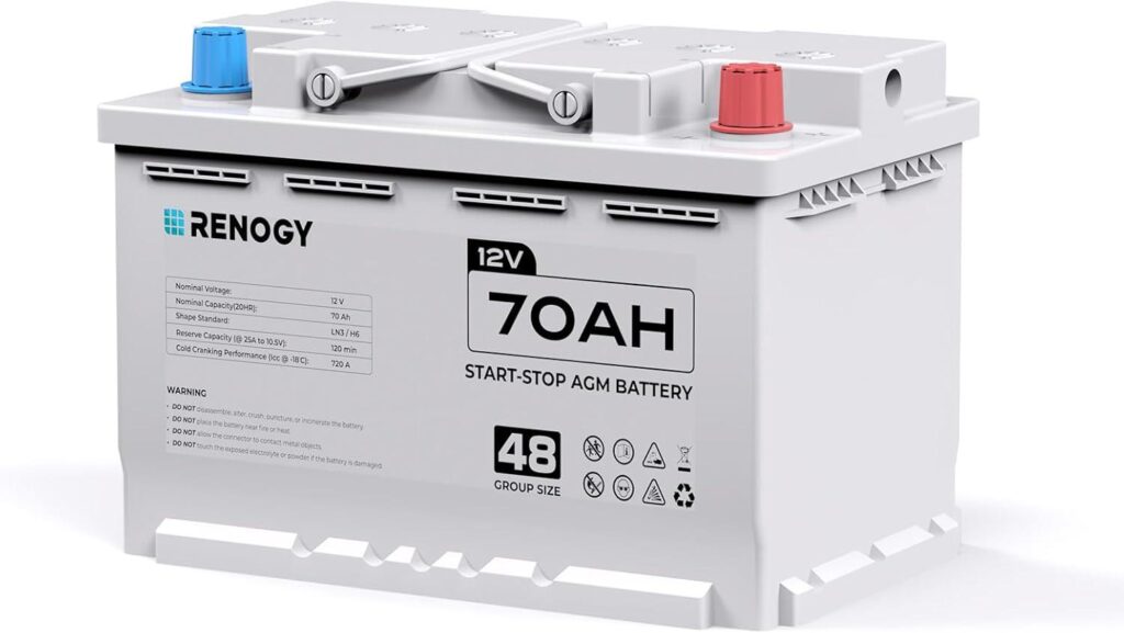 Best Automotive Battery – Renogy 12V 70Ah AGM Car Battery Review