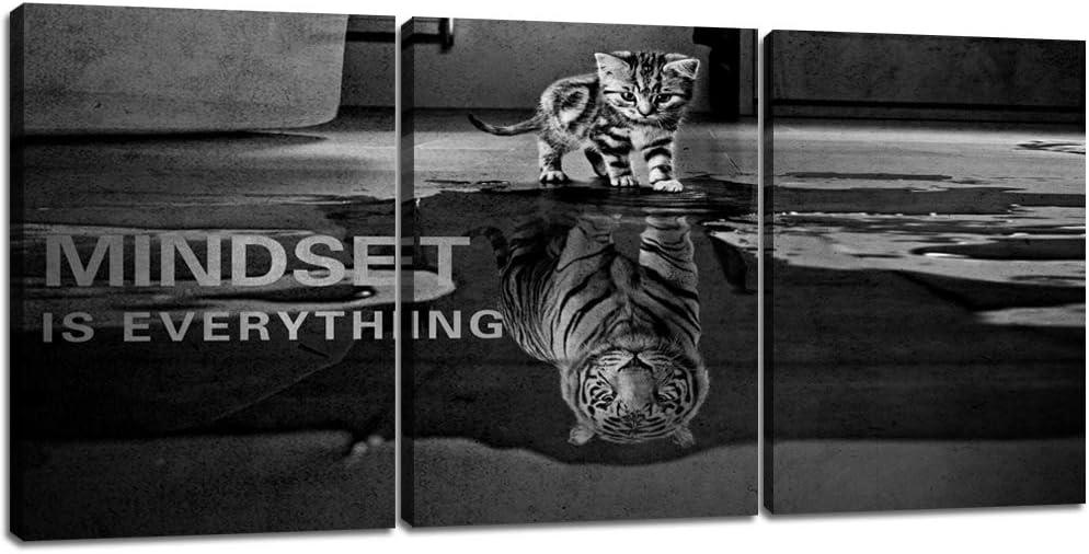 Best Home Decor – 3 Panels Mindset is Everything Motivational Canvas Wall Art Review