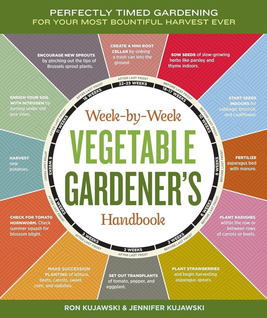 Best Gardening Book – Week-by-Week Vegetable Gardener’s Handbook Review