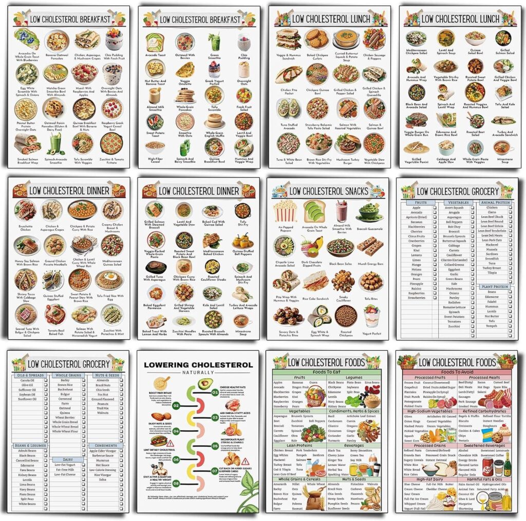 Best Kitchen Wall Decor – 12 Pcs Cholesterol Lowering Food List Review