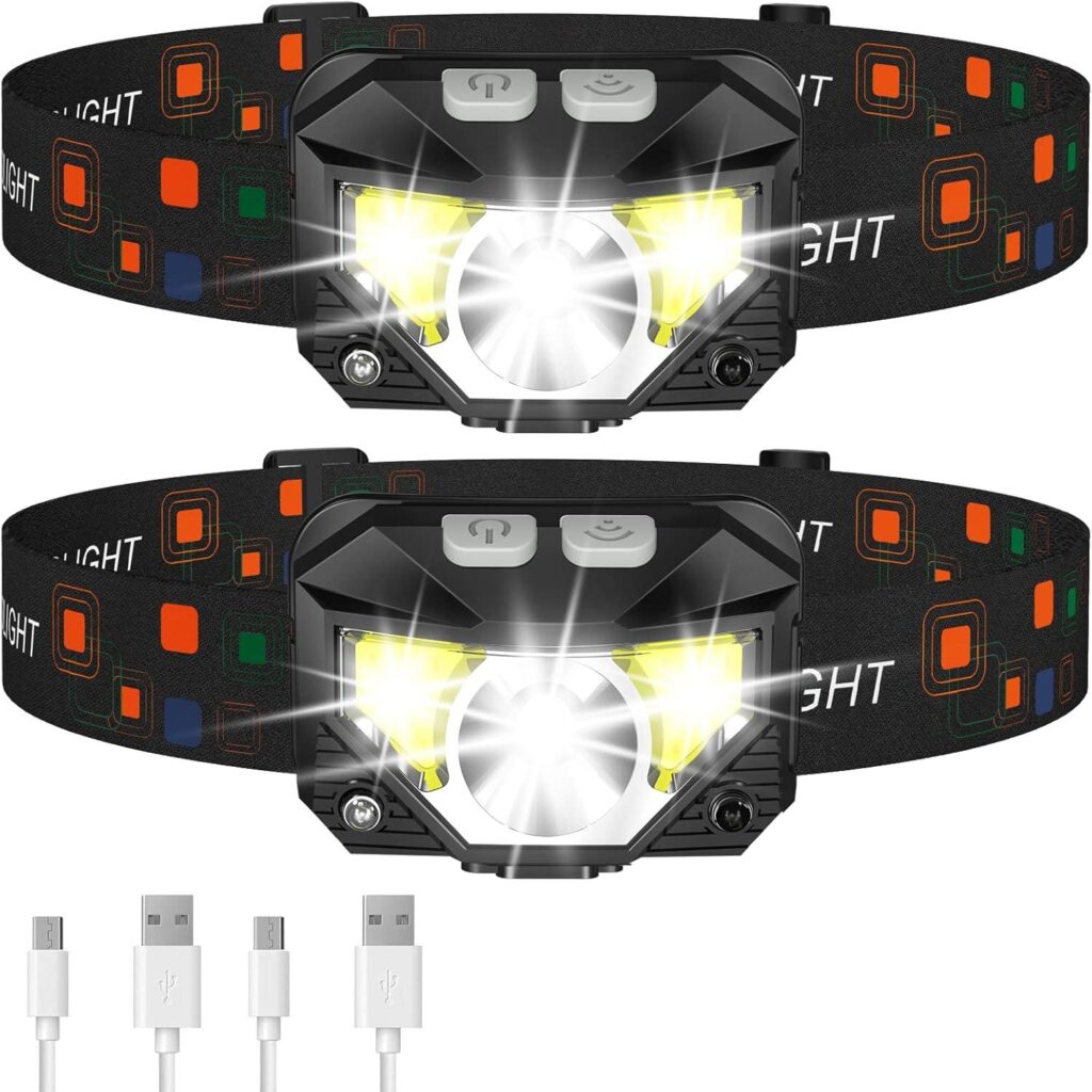 Best Headlamp – LHKNL Rechargeable LED Headlight Review