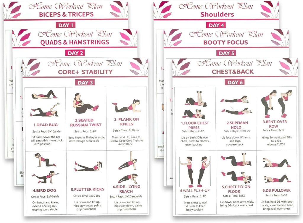 Best Home Fitness – 6-Pack Dumbbell Workout Posters for Beginners Review
