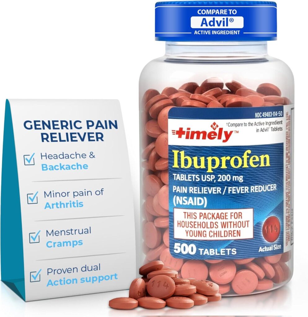 Best Pain Reliever – TIME-Cap Labs Ibuprofen 200mg Coated Review