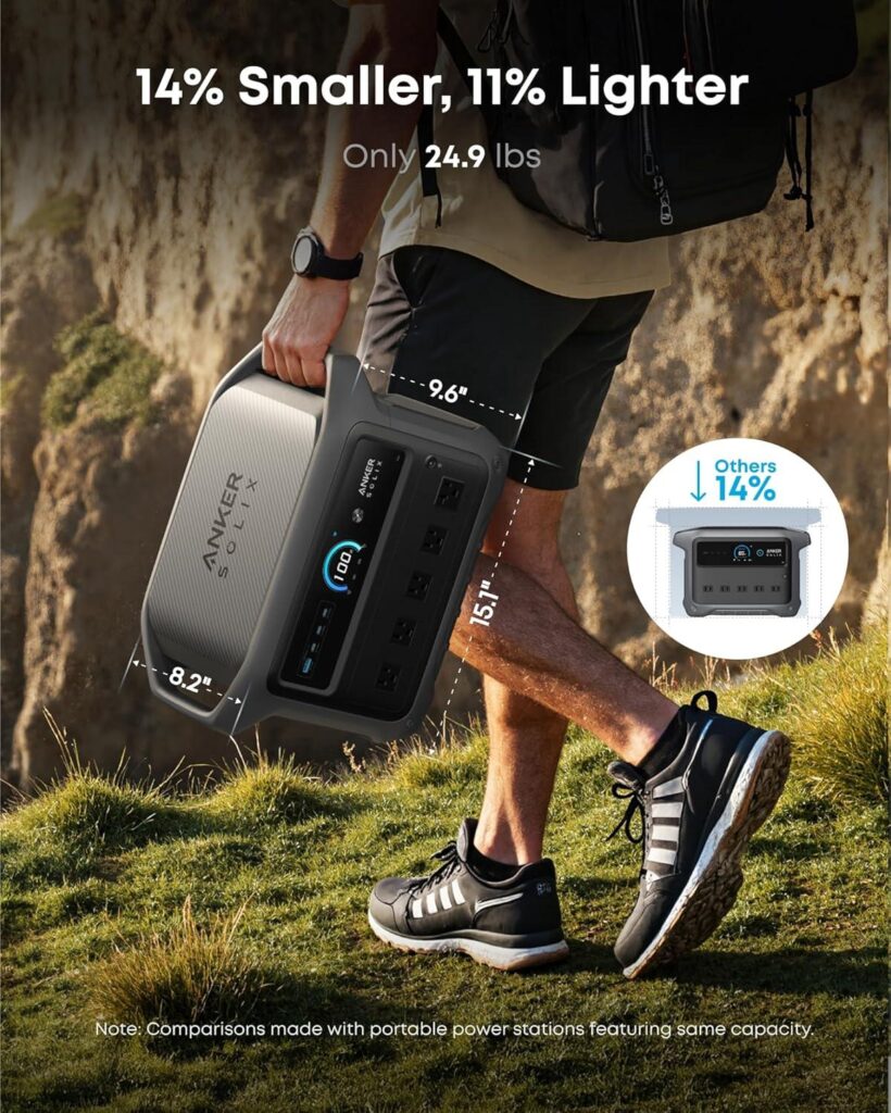 Best Portable Power Station – Anker SOLIX C1000 Gen 2 Review