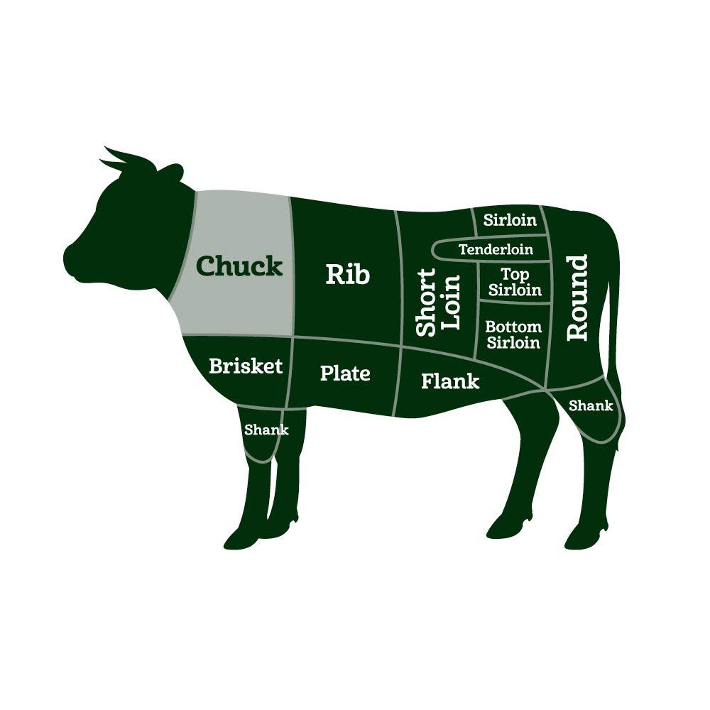 Best Beef Chuck Roast – Amazon Grocery, Boneless, USDA Choice Review