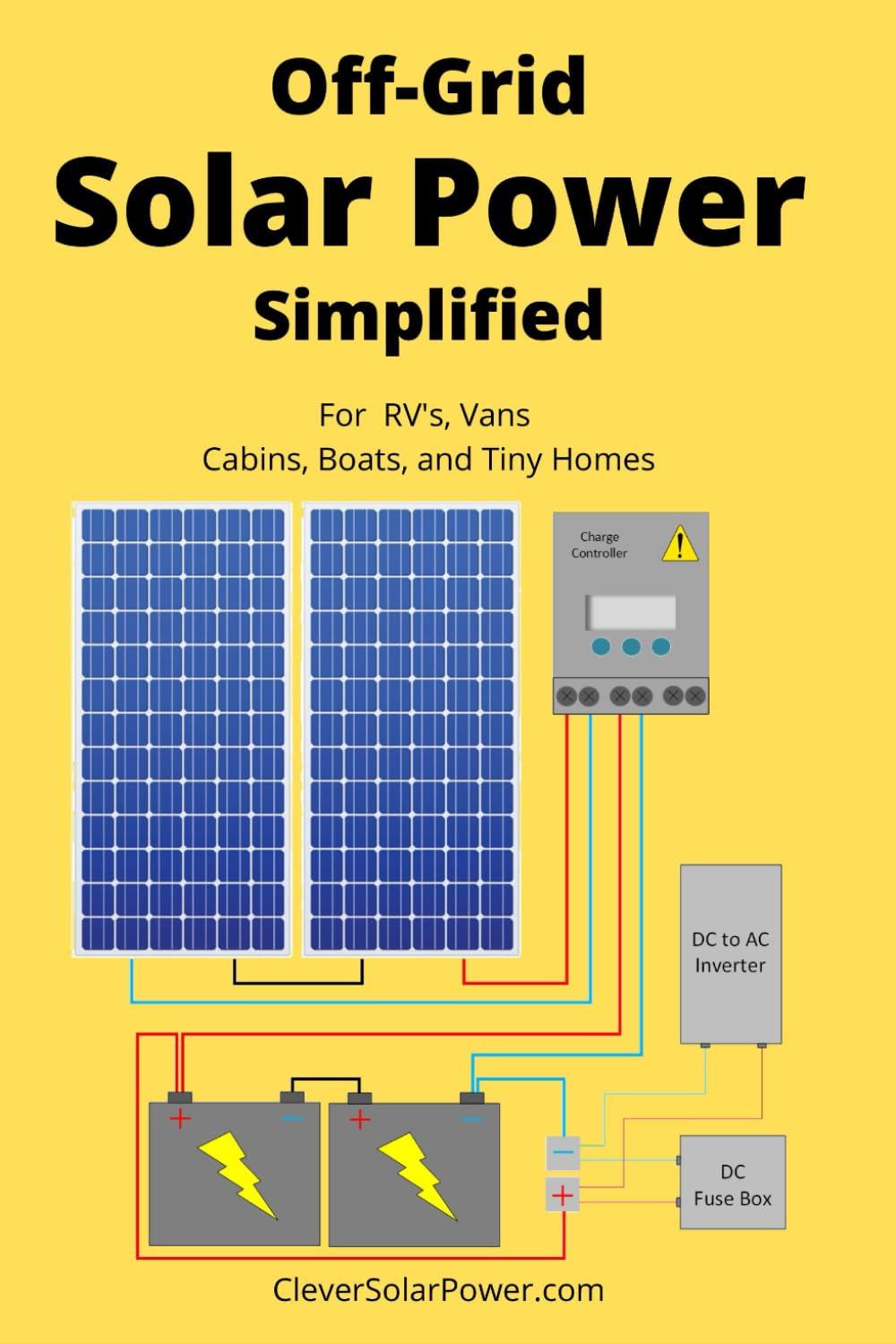 Off Grid Solar Power Showdown: Surprising Efficiency Tested for Rvs, Vans, Boats & Tiny Homes