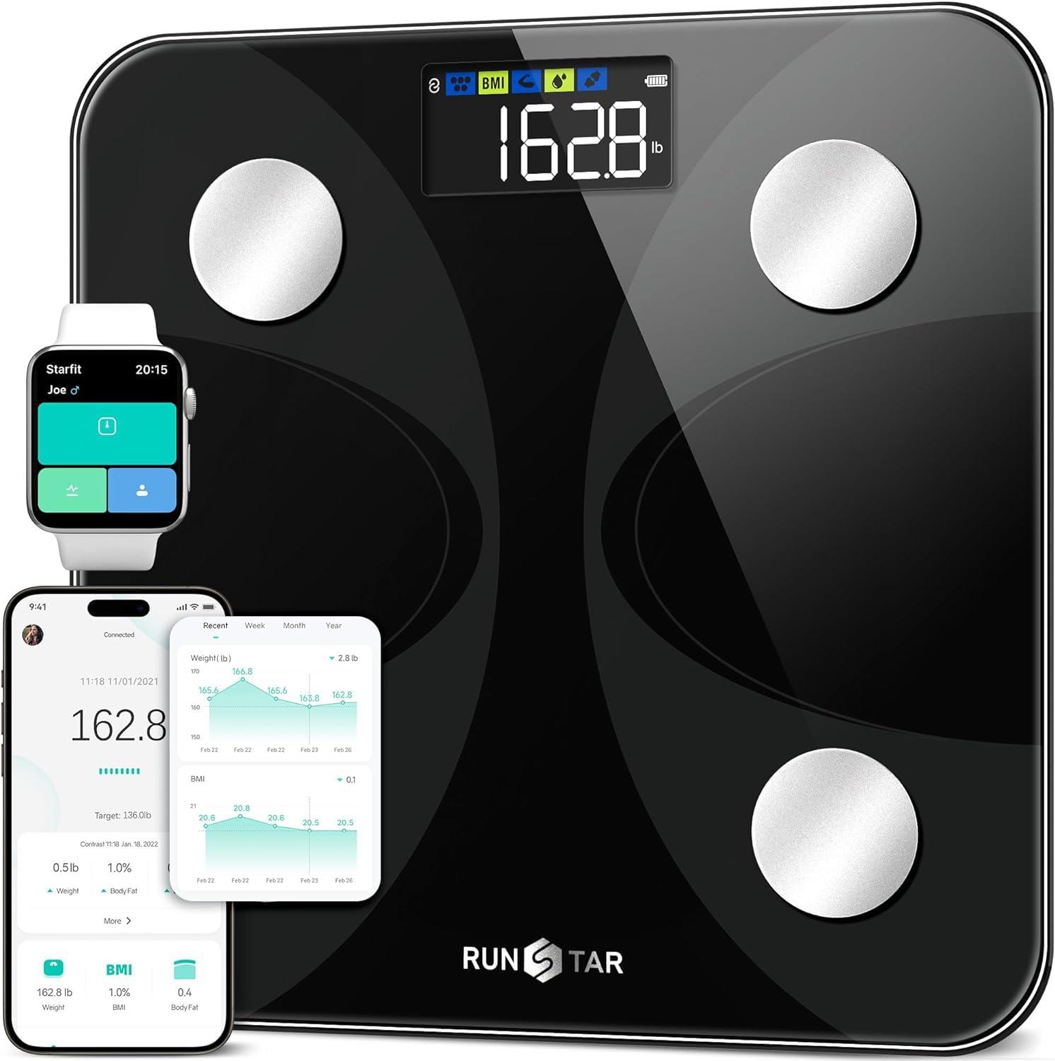 Fitness Showdown: Expert Guidance, 13 Body Metrics Tested, Streaming Workouts