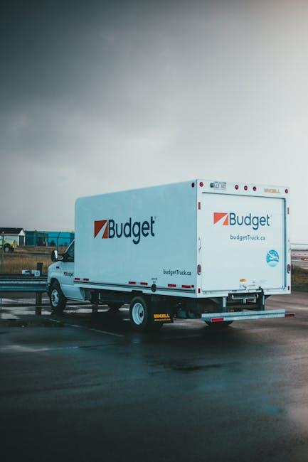 Best Car for Your Budget: What to Look For