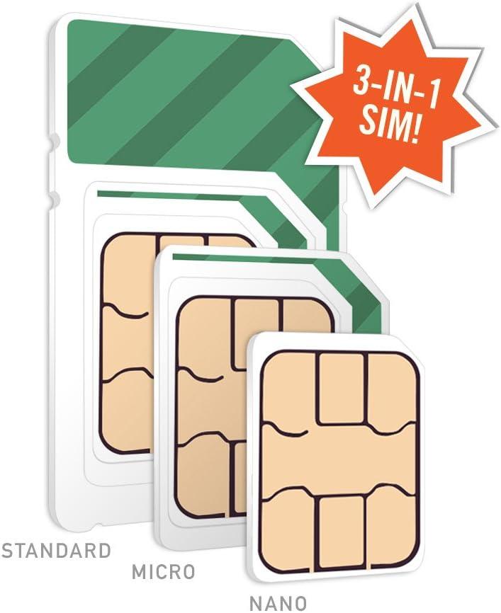 Best Budget Phone Plan – $30/mo. Mint Mobile Review