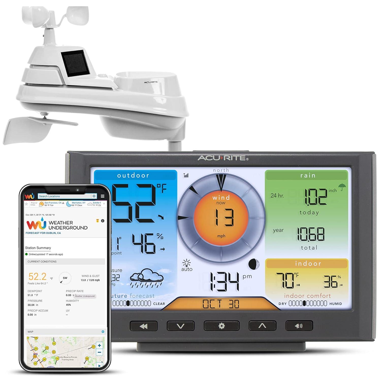 Home Weather Station Showdown: AcuRite Iris 5-in-1 Tested Wi-Fi, Wind Alerts, Rainfall Data