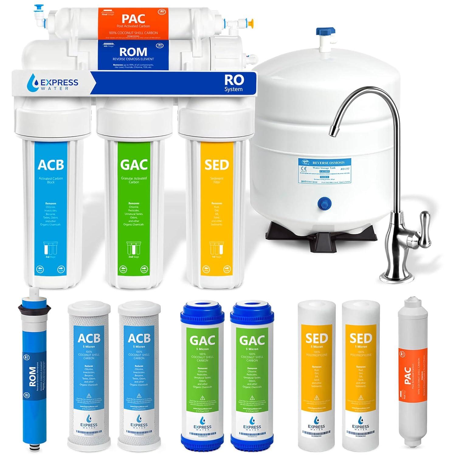 Showdown: Water Filters with Leak Detection Tested?