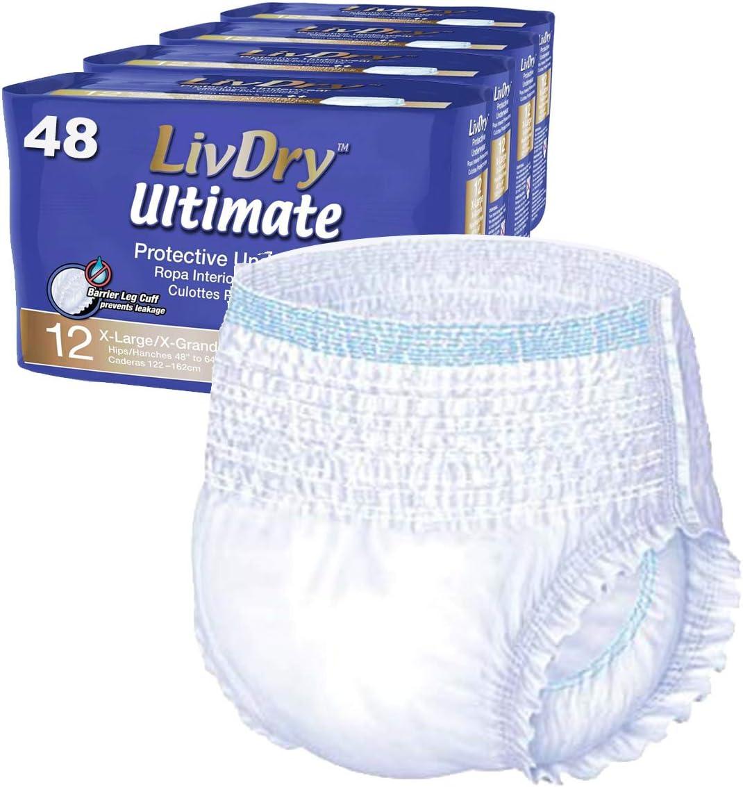 Ultimate Incontinence Showdown… Tested!
