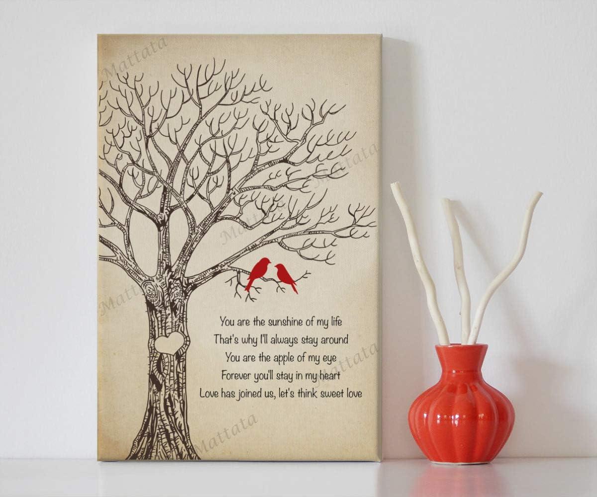 Musical Gifts Compared: Sheet Music vs. Canvas Art...Surprising Choices!