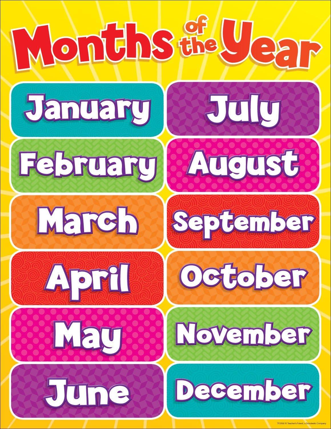 Scholastic TF2502 Chart Versus Smart Ideas, Tested Colors... Seasonal Insights!