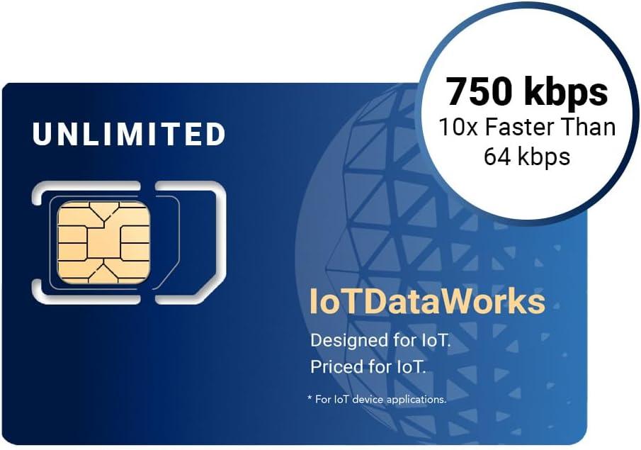 Prepaid E-SIM Plans: Surprising Insight on Global Connectivity