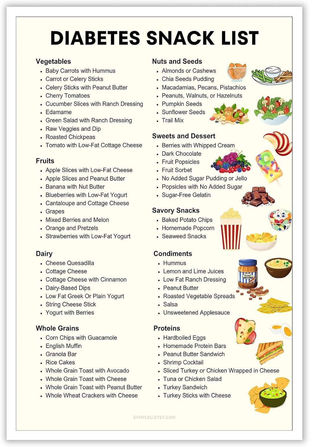 Surprising Tested: Diabetes Charts, Snack Ideas, Office Size for Beginners!