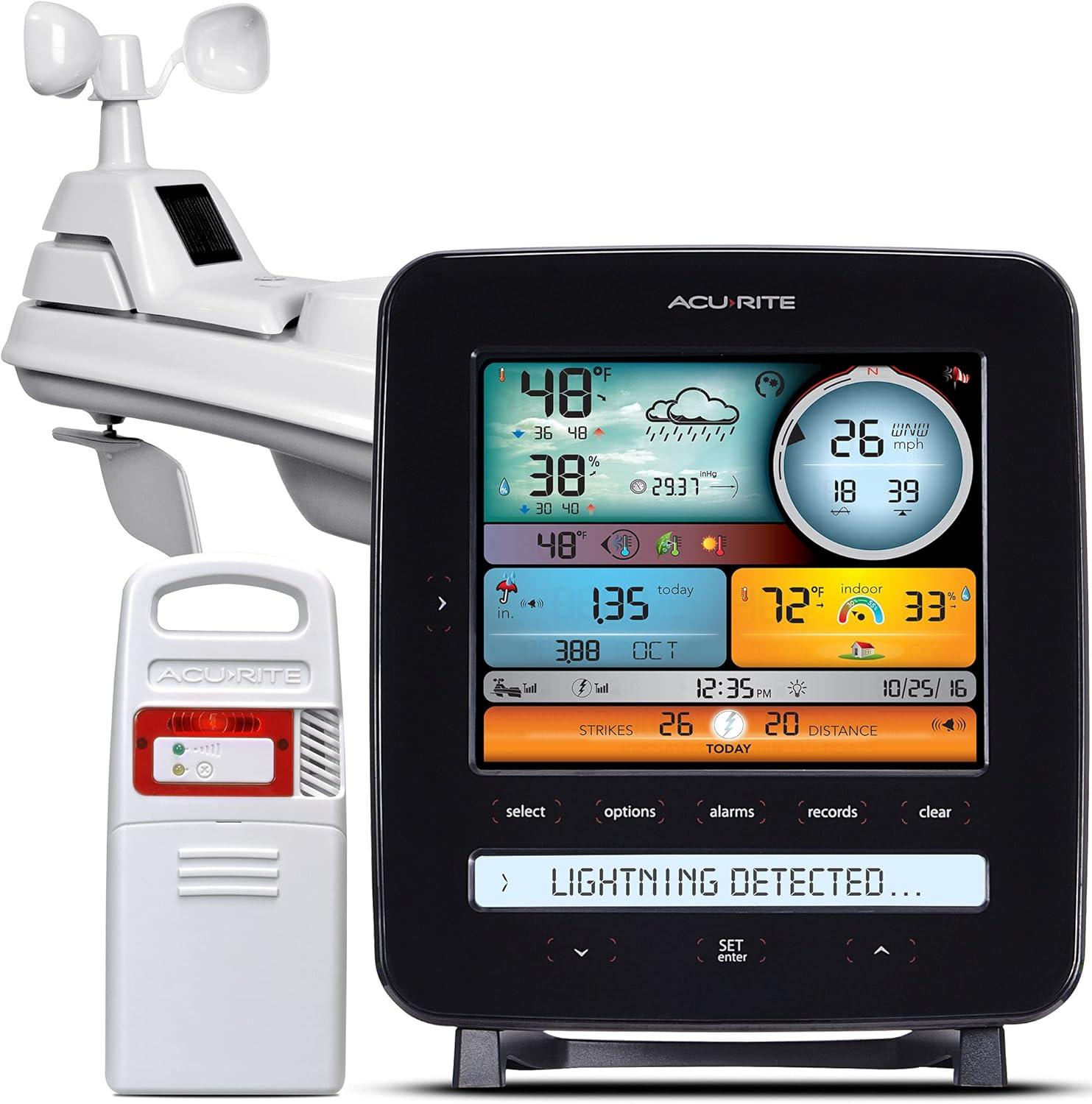 AcuRite Showdown: Tested 5-Insight, Lightning, Use Case Station… Smart Choice?