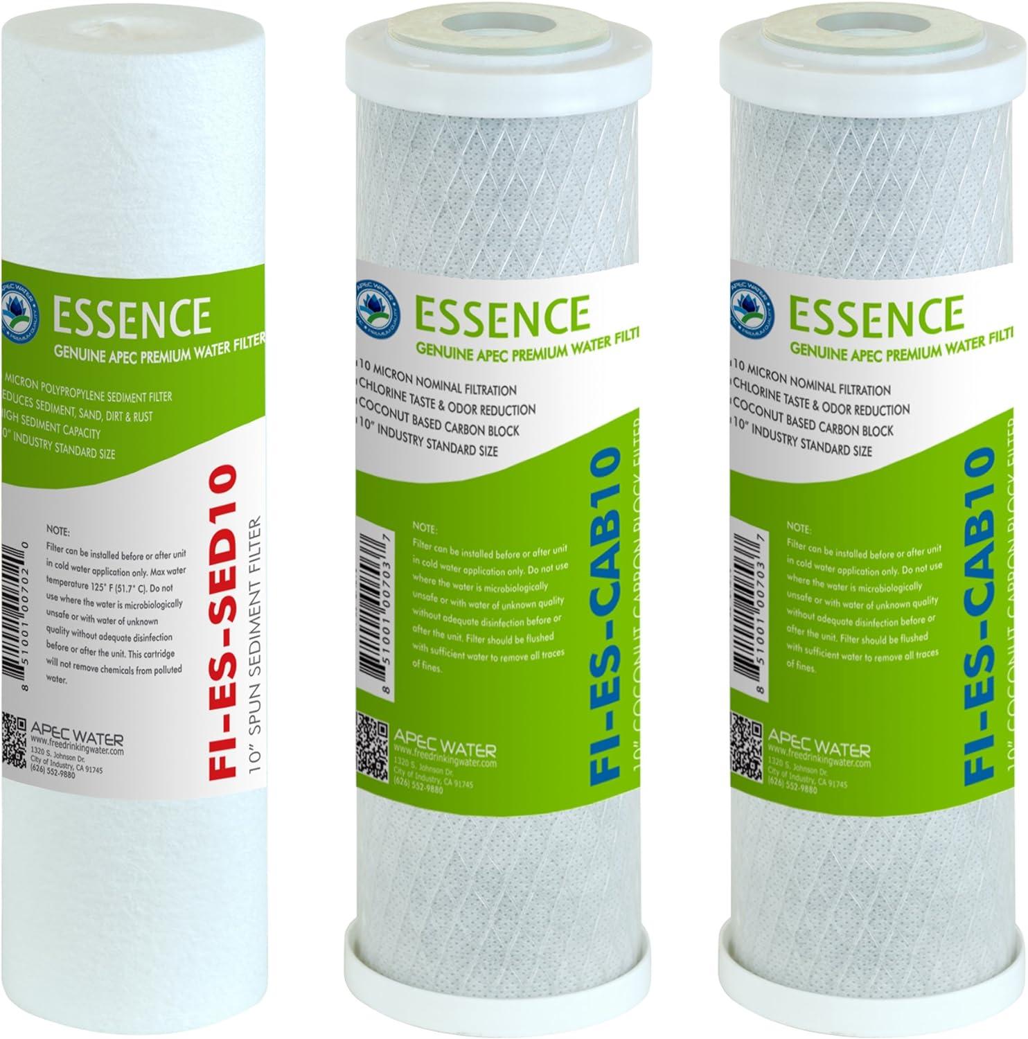 Surprising Insight Into RO Filtration Showdown
