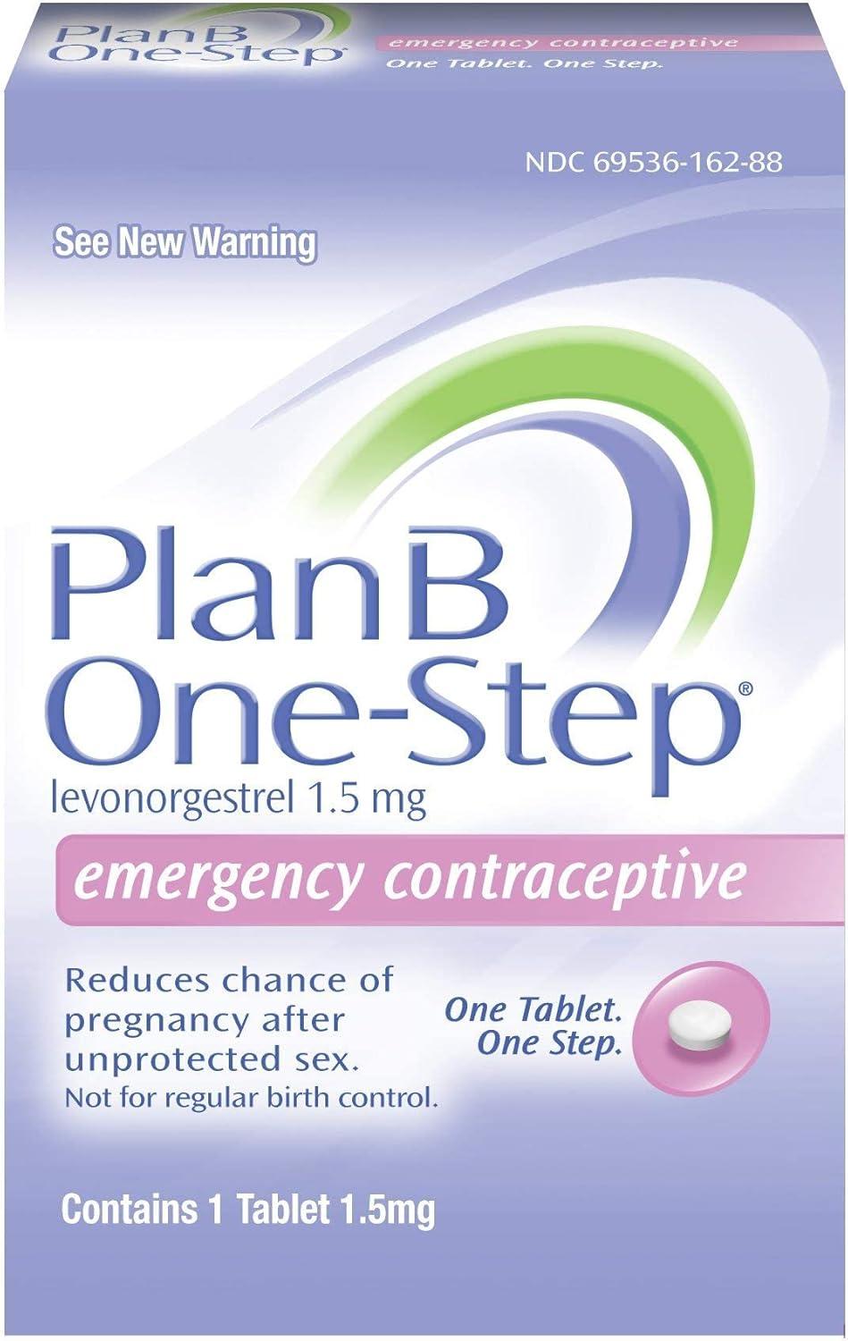 Comparing Plan B: Fast Help, Tested Relief For Emergency Contraception