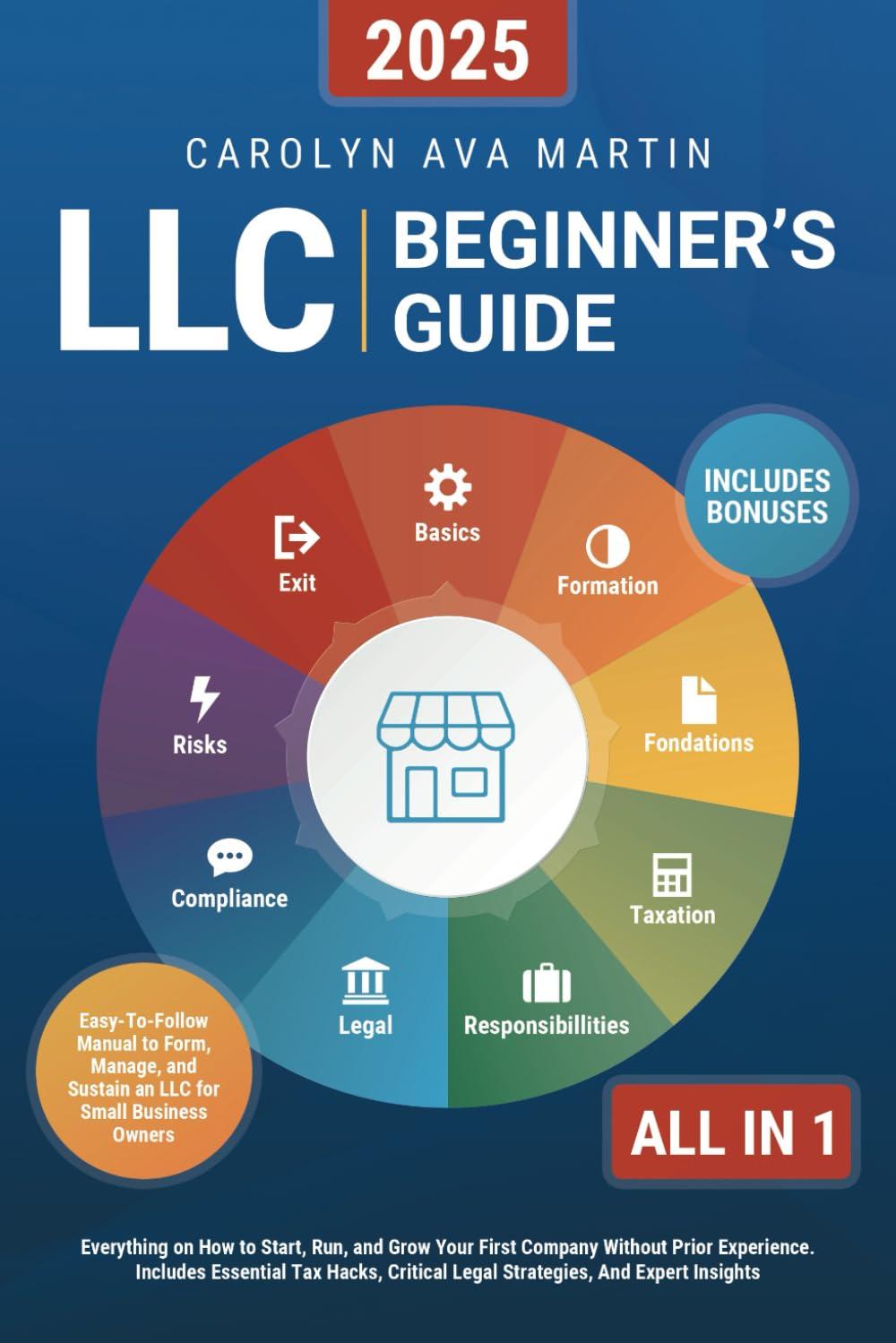 LLC Starter Kit: Tested Ease, Legal Savvy & Tax Wins for Newbies... ($40 value)