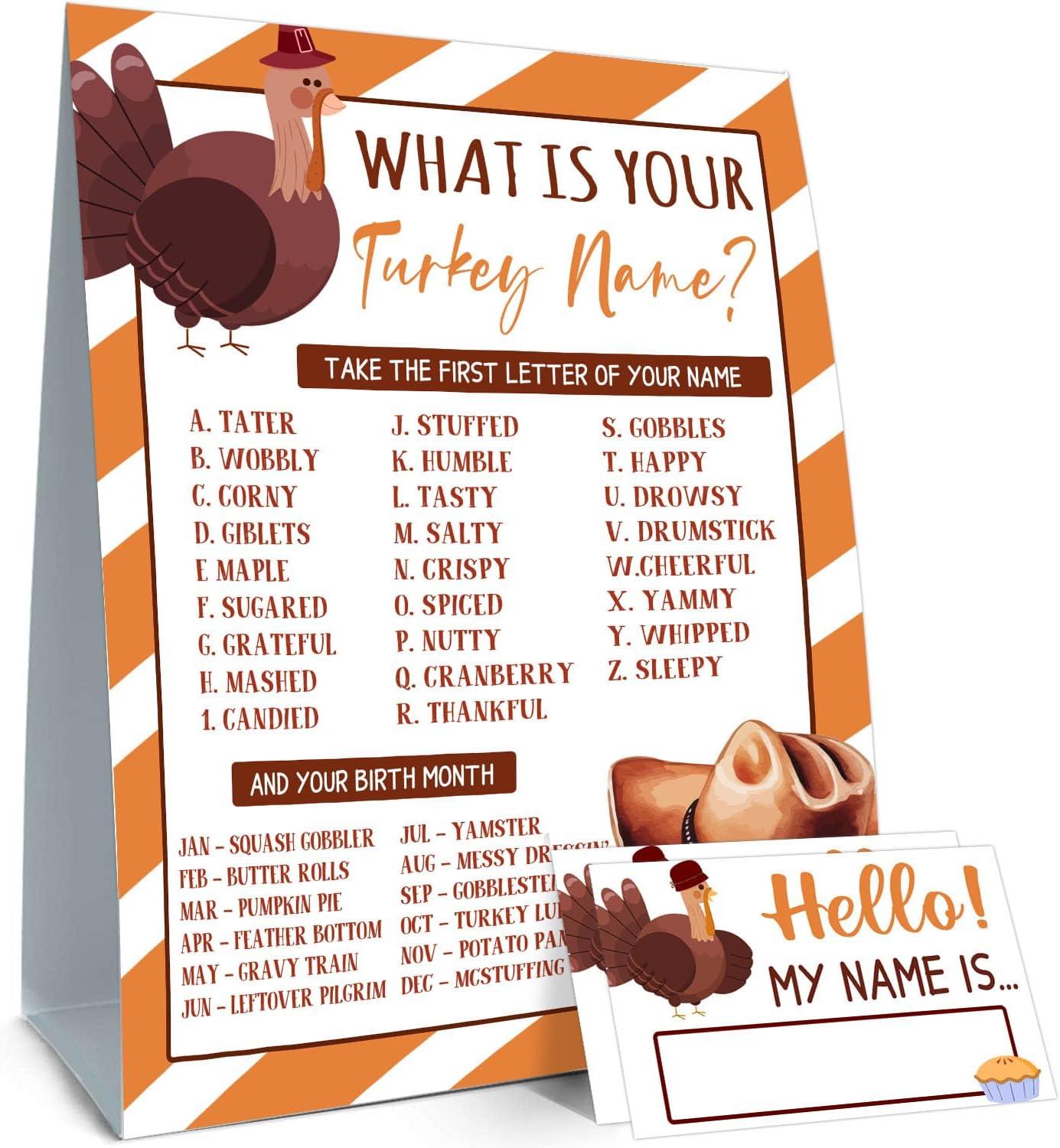 What's Your Turkey Nome? Versus Tested Names,Seasonal Feast Insight