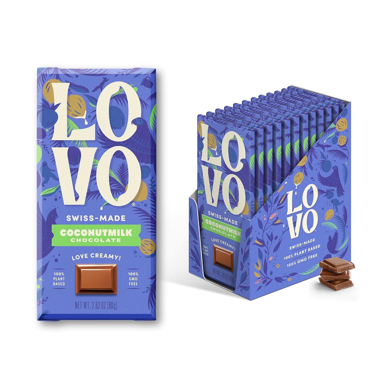Chocolate Baking Chips: Surprising Sustainability Tested by Rainforest Alliance