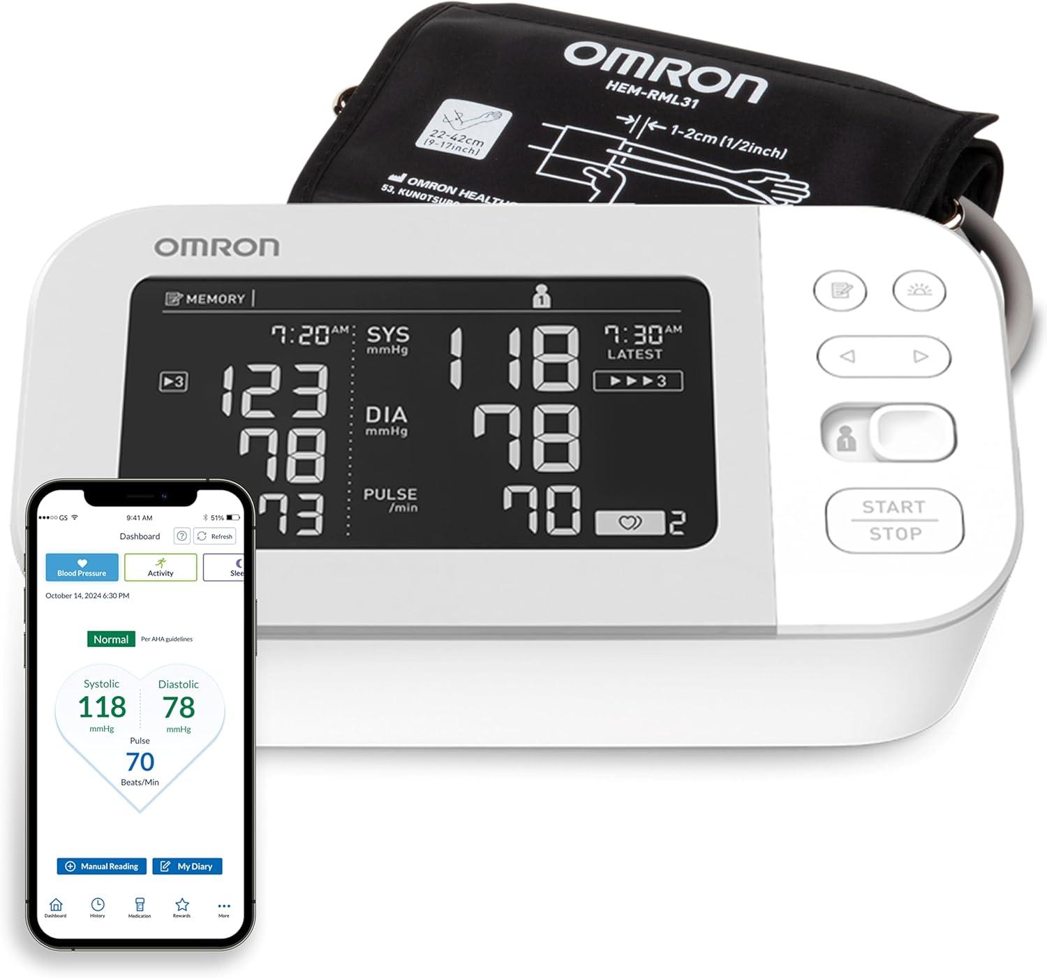 Surprising Comfort: Oklar BP Monitor with 1-Minute Readings
