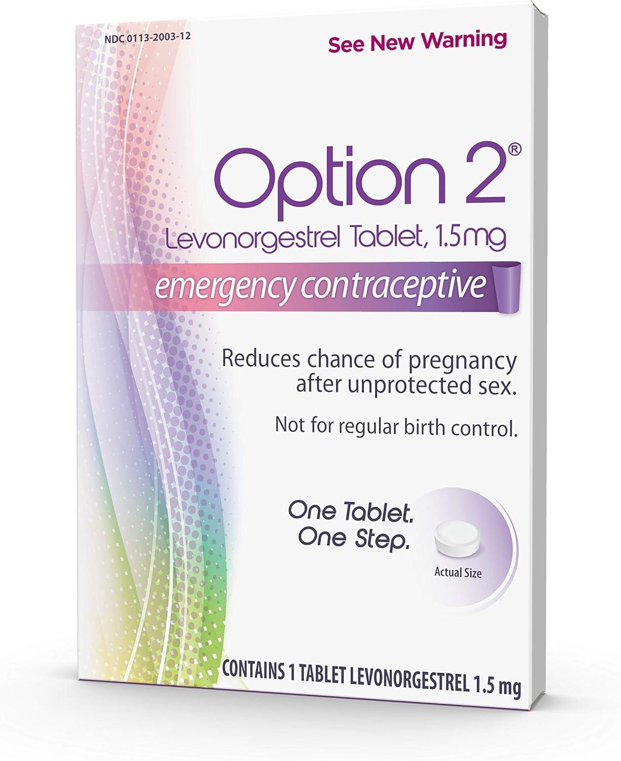 Plan B vs Option 2: Surprising Efficacy, 120-Hour Window Tested for Emergency Use