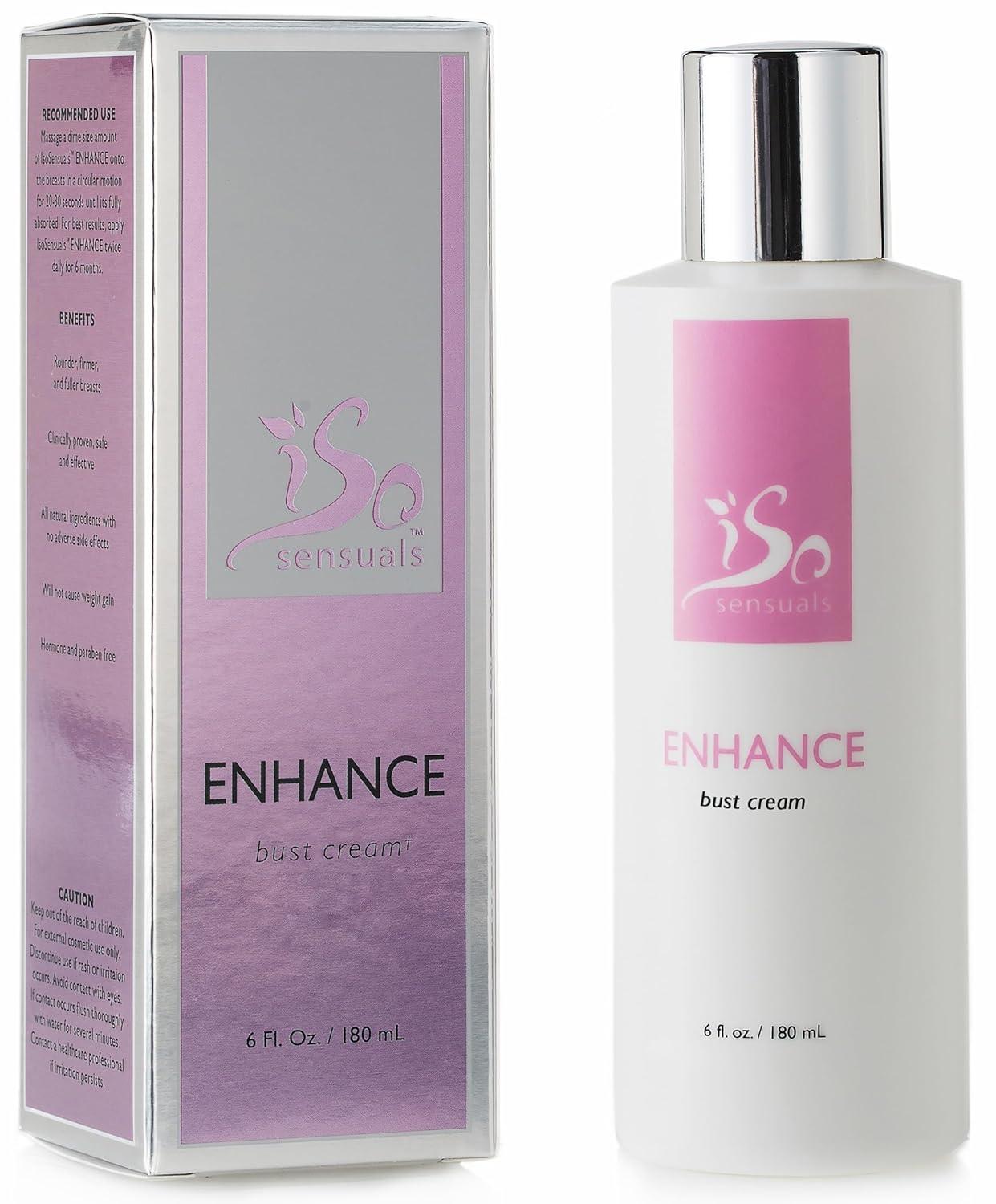 Breast Enhancement Cream Showdown: 2-Month Supply vs. Rapid-Action Growth-Surprising Safety Insight