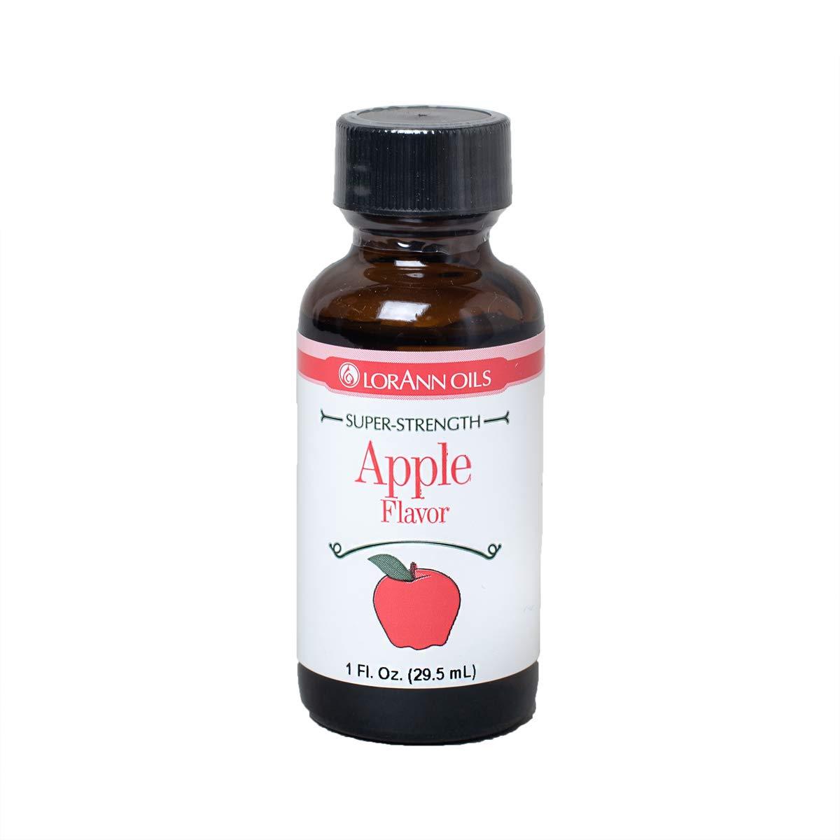 LorAnn Apple SS: Surprising Insight Compared To Buying