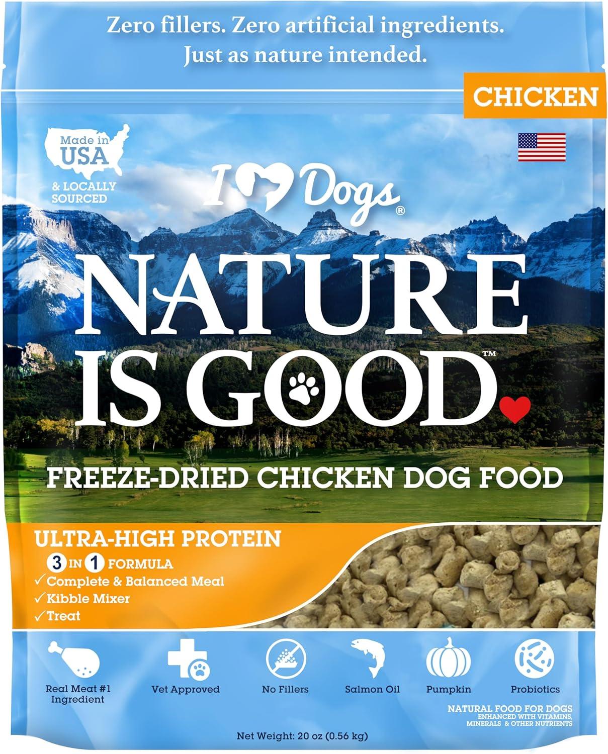 High-Dog Showdown: Vet-Approved, Surprising Raw Insights... Chicken!