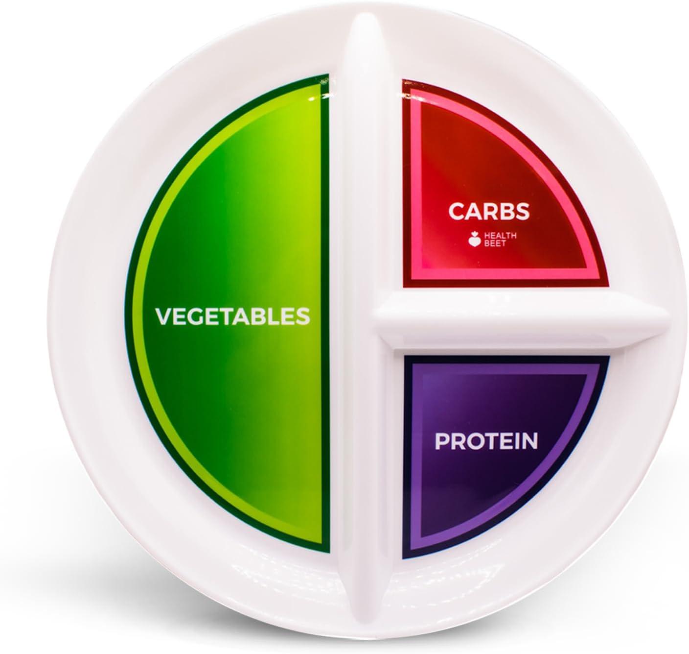 Portion Control Plate Tested: 3 Sections, Mic Safe, Bariatric-Friendly - Surprising Insight for Kids & Adults on Diabetes Meals