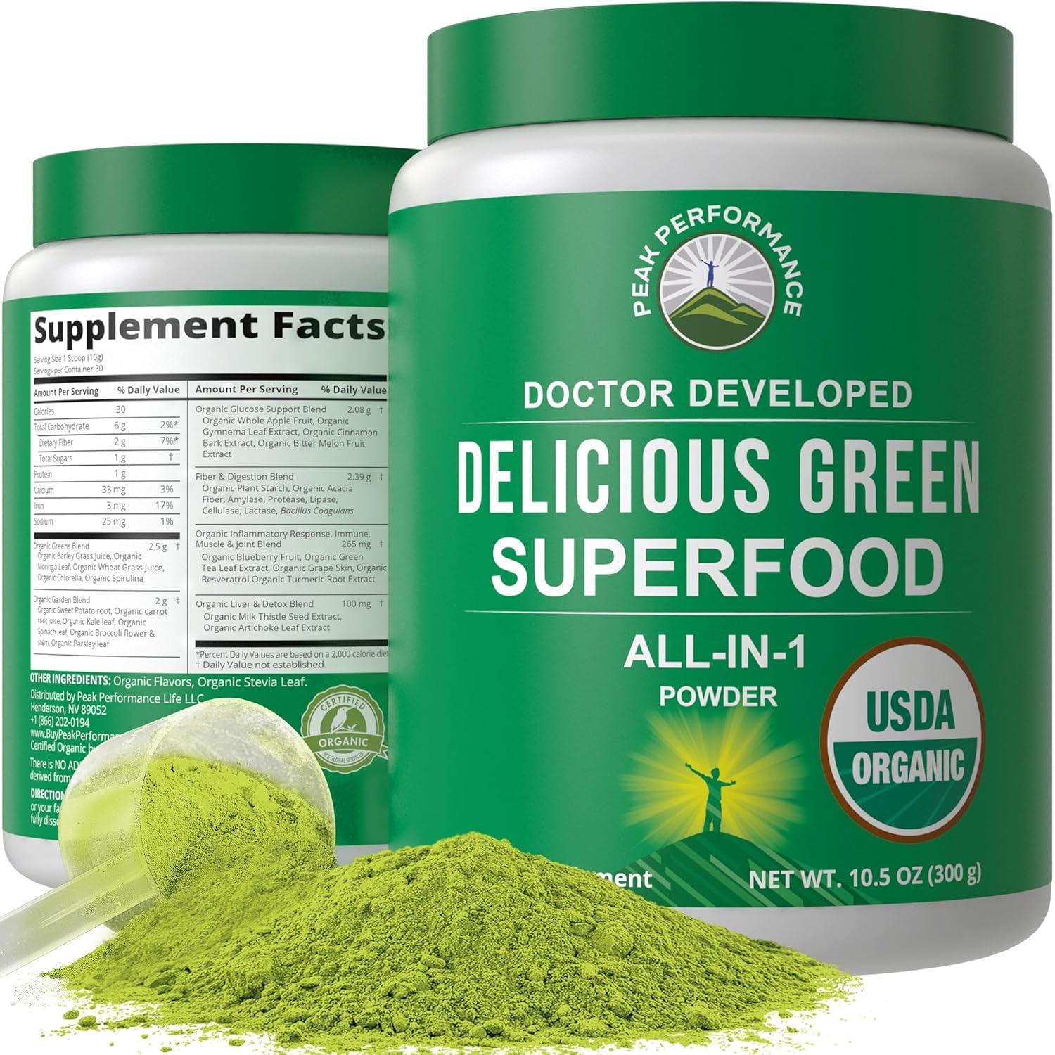 Peak Performance Greens (25+ Orgs) vs. Vegan Keto Daily Drink...Energy Showdown