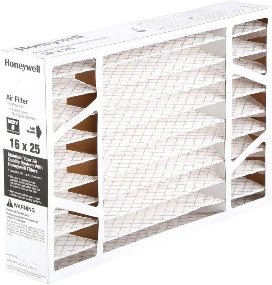 Surprising Air Filter Matchups vs Allergens...Tested Efficient!