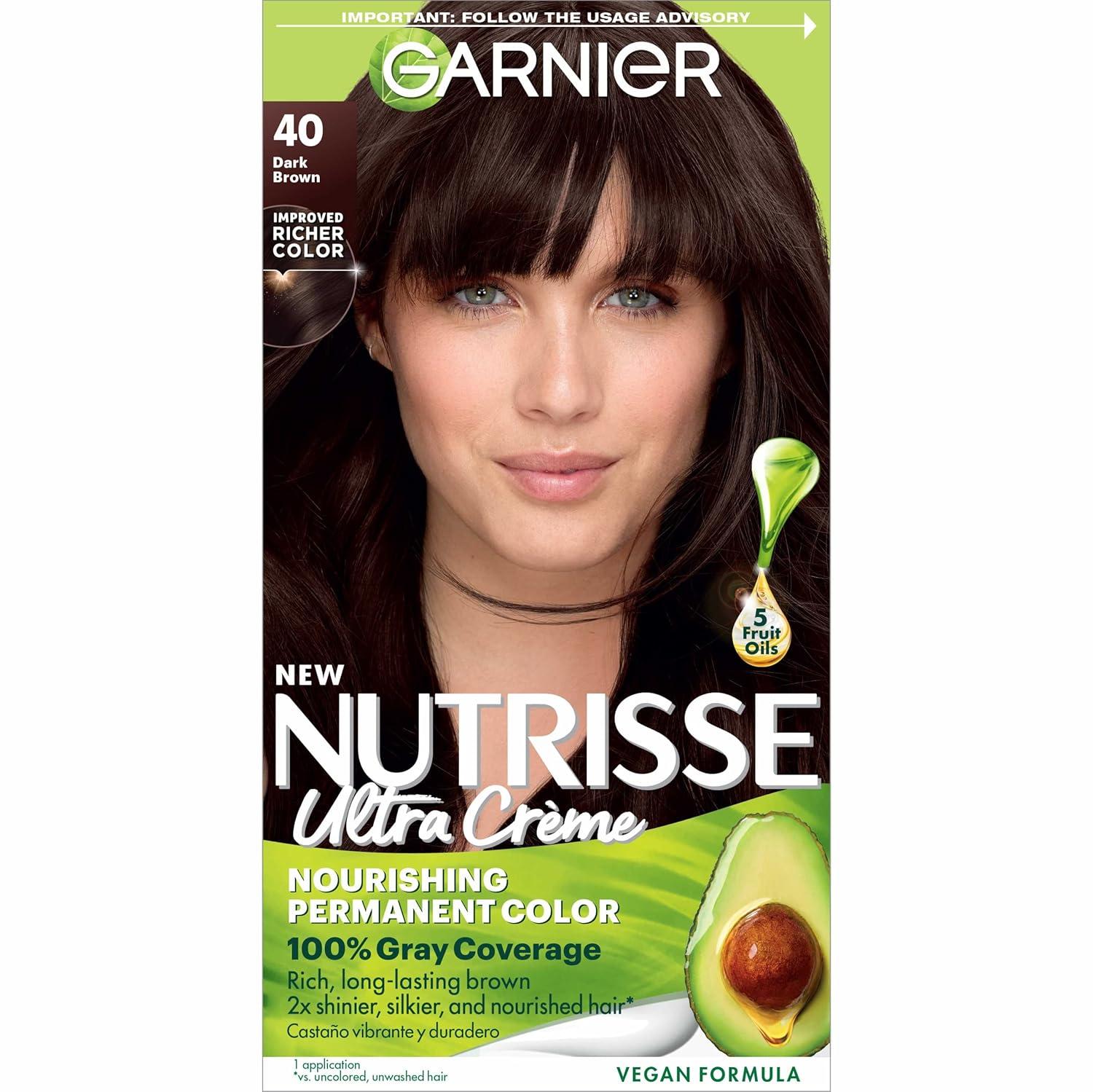 Nutrisse Color Versus Trending Dye: Surprising Nourishment Test