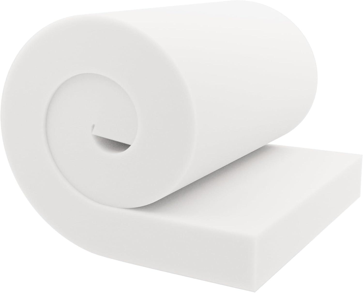 Surprising US Comfort: GoTo Foam 5 vs. GoTo Upholstery... insight!