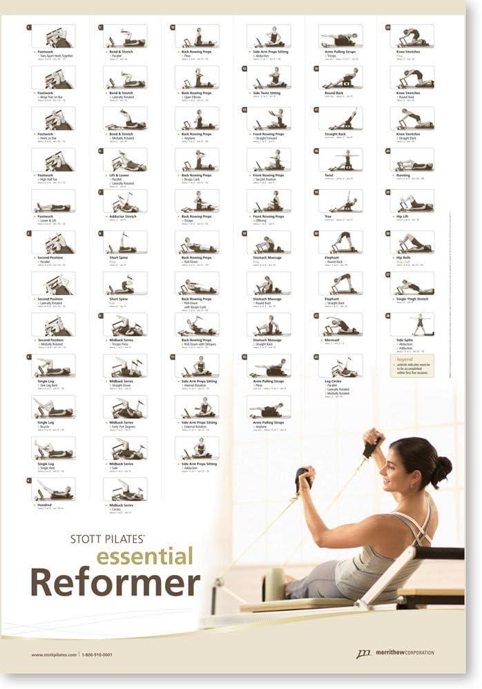Portable Pilates: Tested for Home & Travel Workouts