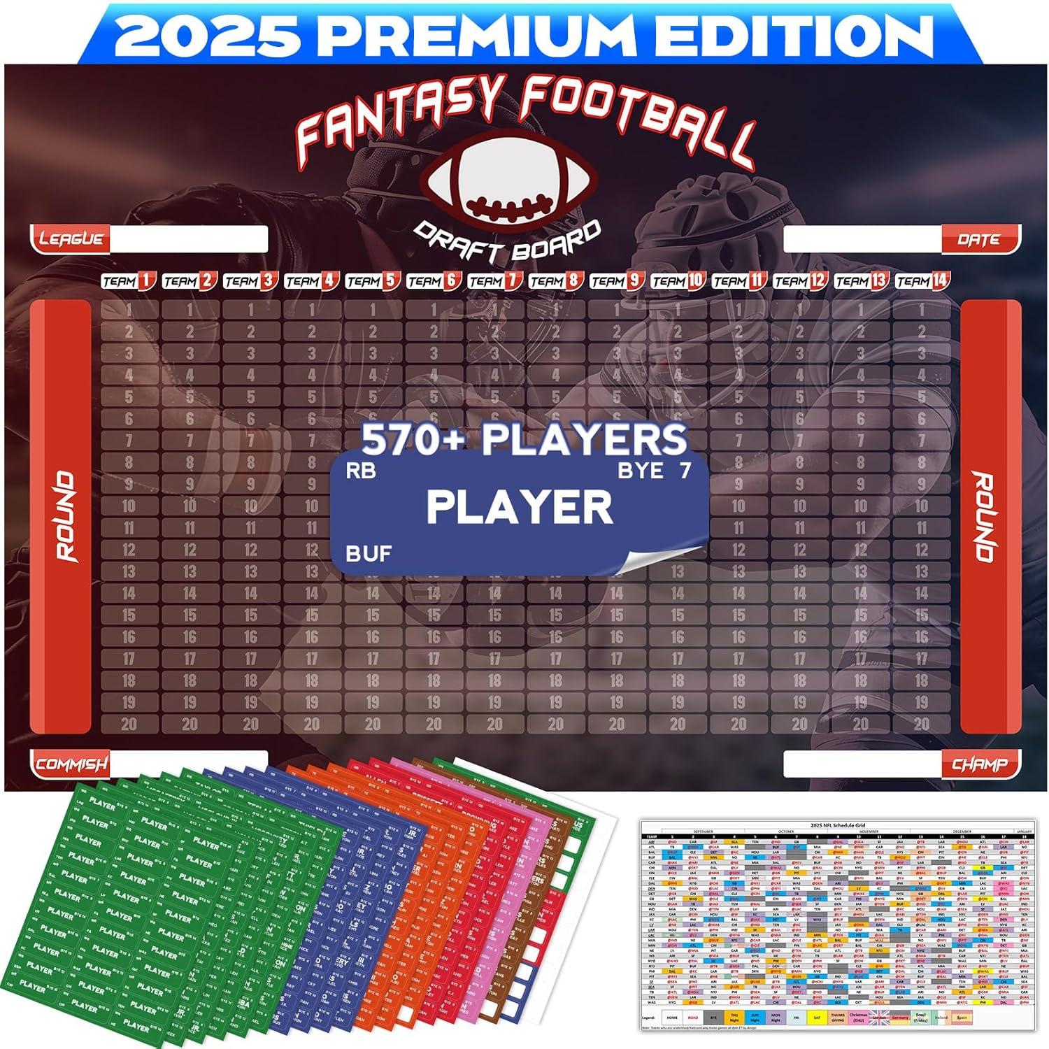 Surprising Insight: 2025 Rookies vs XL Board's 6x4 Fabric, 550+ Labels, Schedule Grid