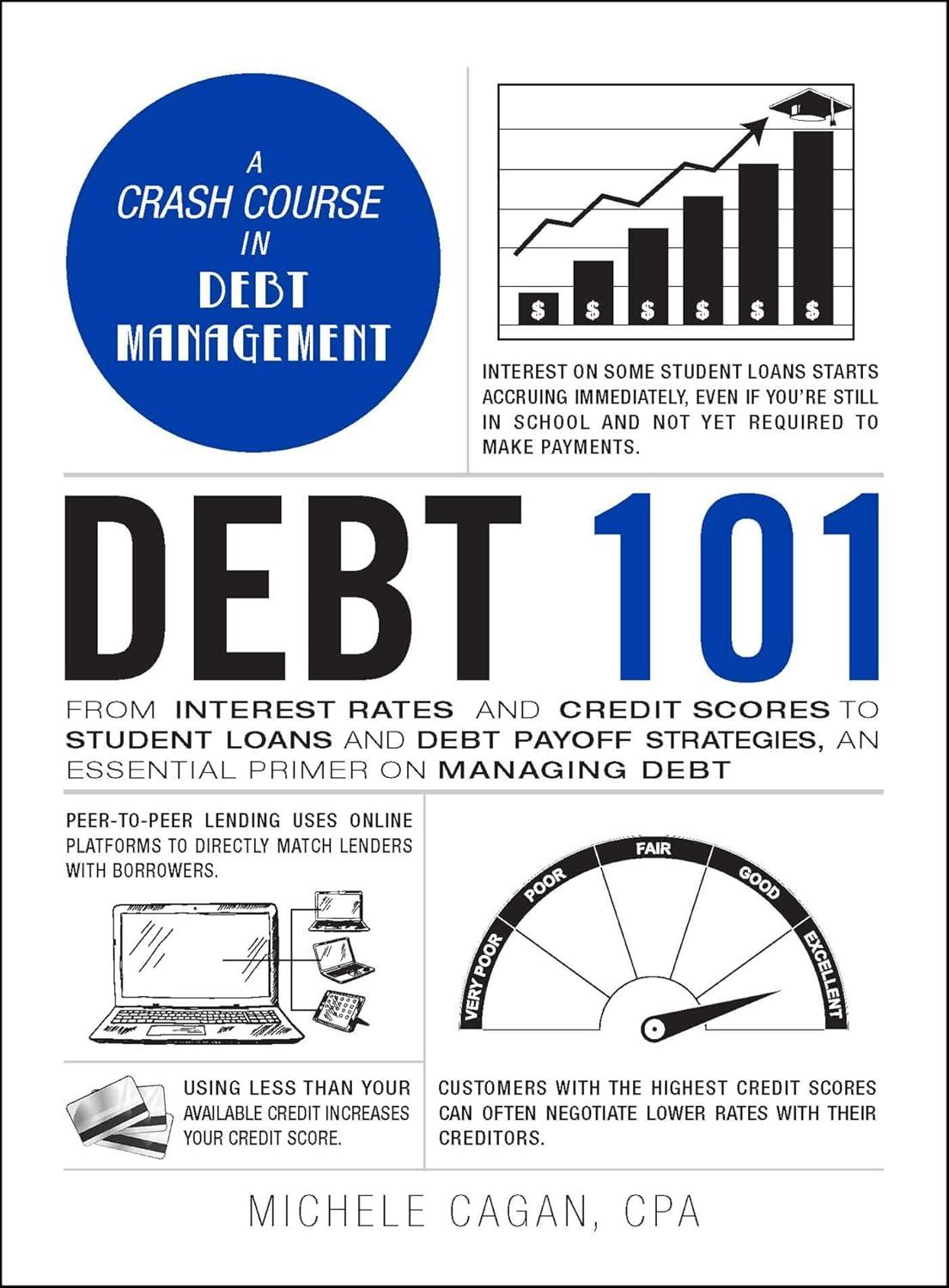 Debt 101: Surprising Debt Management Insights on Rates, Scores, and Student Loans…