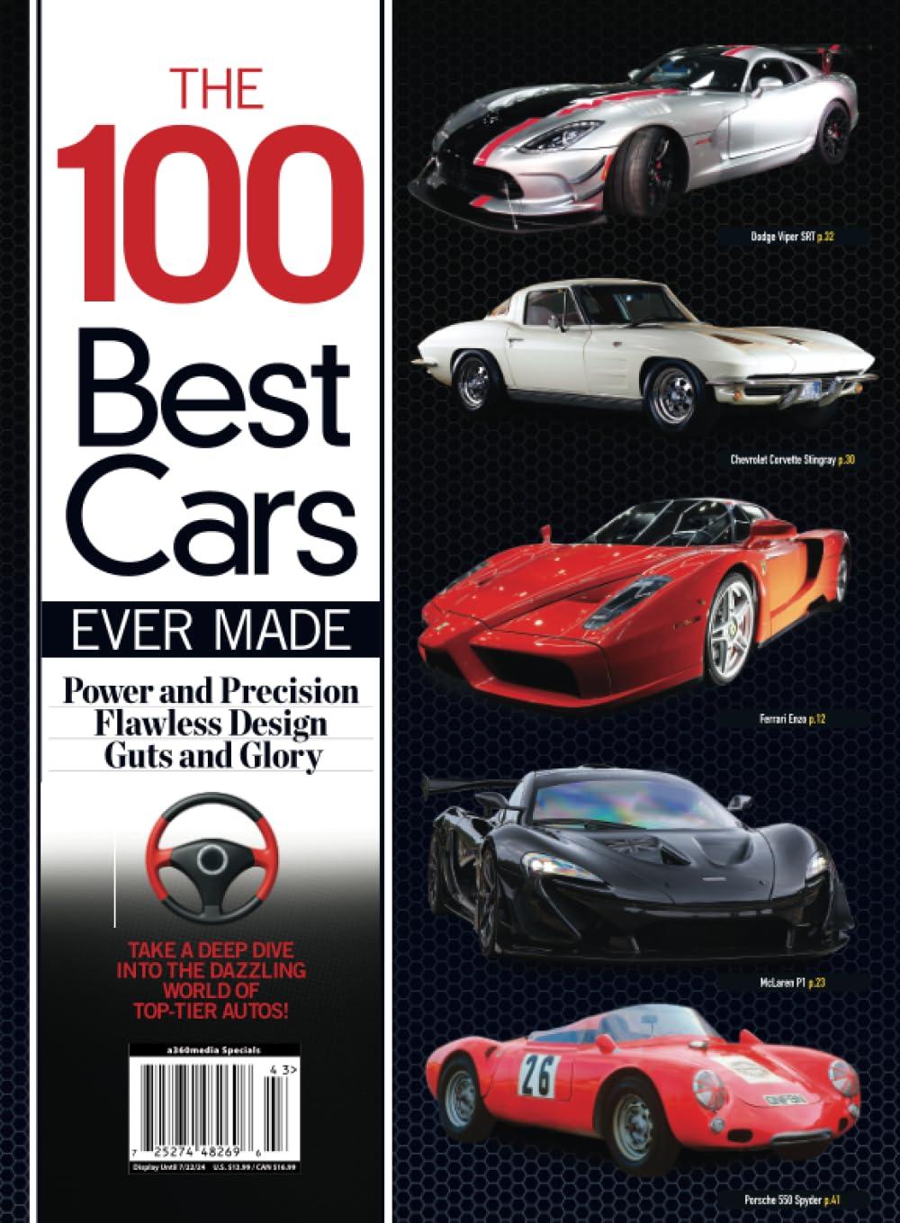 The 100 Best Cars Tested: Power, Luxury, Insight On Buying Today…