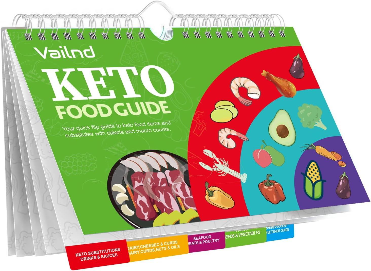 Keto Cheat Sheet: Surprising Meat & Nuts Breakdown for Quick Weight Loss